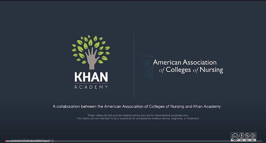 What is gluten? | Gastrointestinal system diseases | NCLEX-RN | Khan Academy